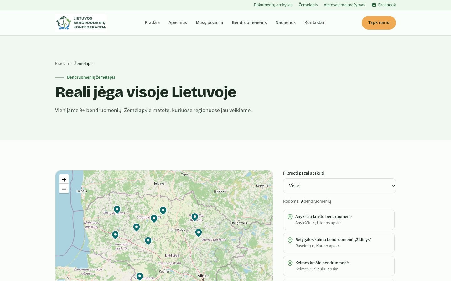 Lietuvos bendruomenių konfederacija, asociacija